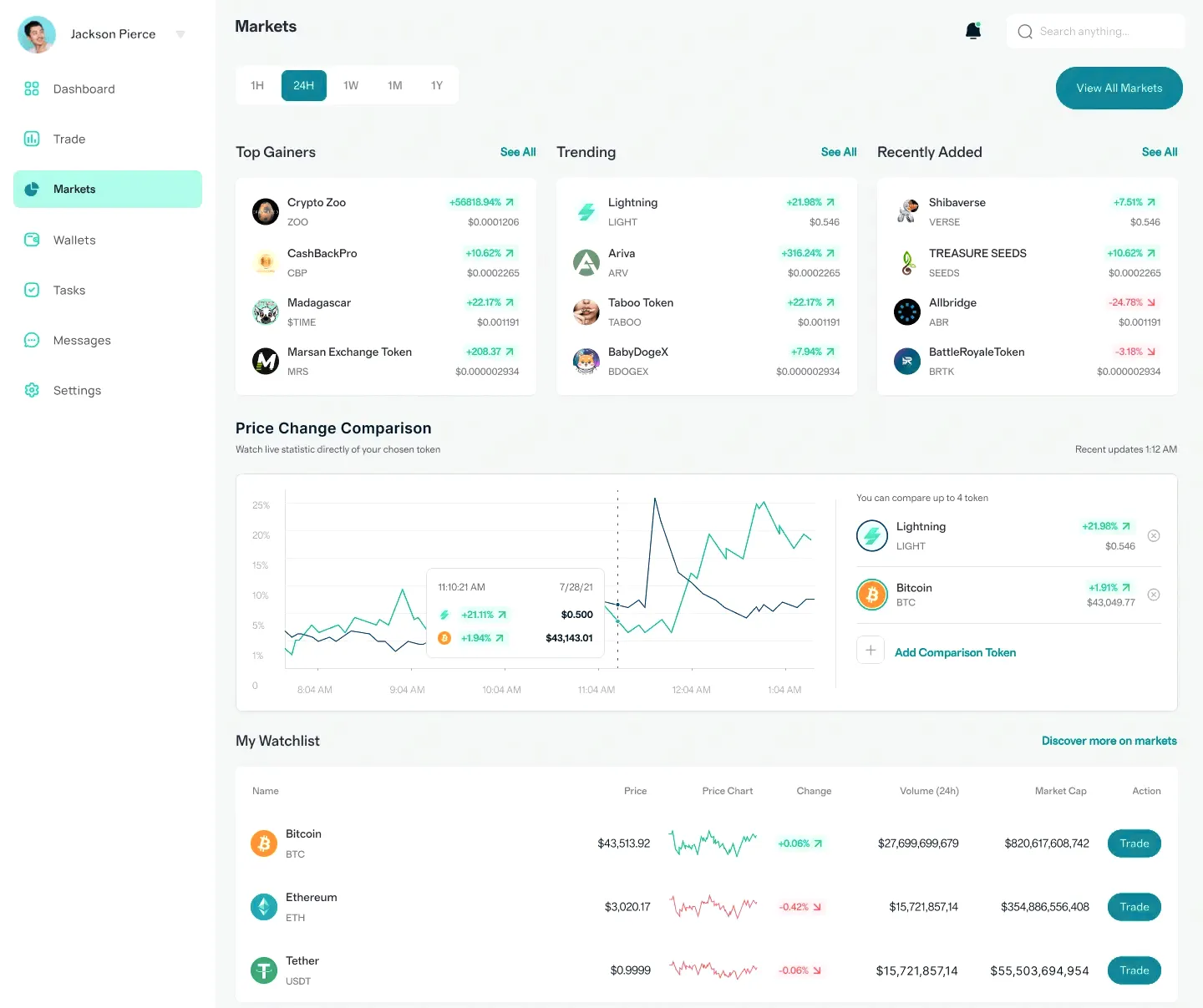 Framework-Mericent 9.2 análisis técnico